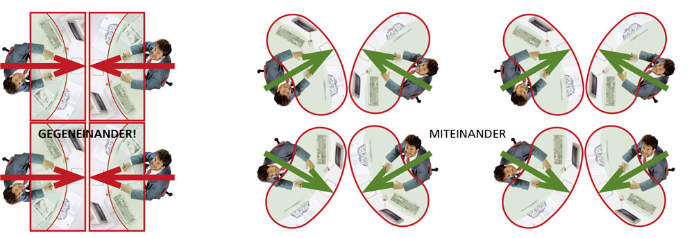 vital office concept ergonomics kombi04 1000