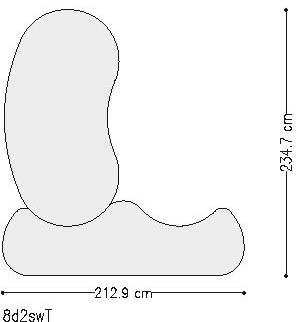 System2 sidewave