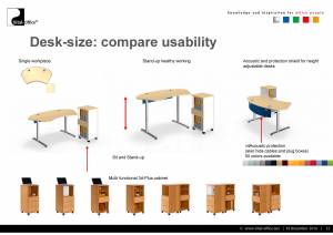 Büroplanung - Repräsentatives Großraum Projekt