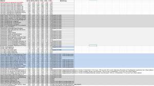 Akustikrechner nach DIN 18041 - Online Berechnung der Schallabsorption in Büros, Konferenz- und Unterrichtsräumen