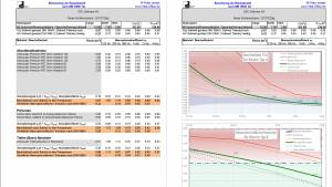 Acoustic calculator According to DIN 18041-online calculation of sound absorption in offices, conference rooms and classrooms