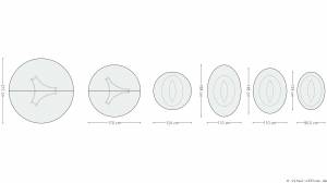 circon s-class - Repräsentative Eleganz für jeden Konferenzraum