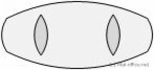 circon s-class - Der Bestseller: Der klassische Besprechungstisch im Chefzimmer