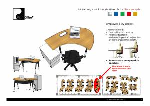 Vital-Office ergonomic and fengshui planning supports Loadwell image enhancement