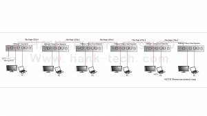 Unsere Kommunikationstechnik Team unter Leitung von Dipl. Ing. H.P.Buhlinger