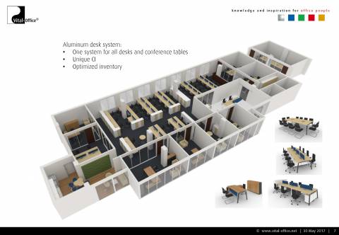 Büroplanung | Großraumprojekt für MR Reinhausen in China