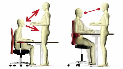 Sattel Stühle und offene Sitzhaltung fördern Kommunikation und Kollaboration
